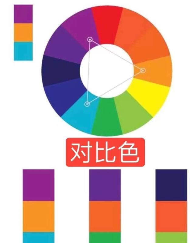 服装搭配配色问题解决